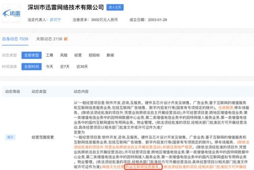 跨界融合 迅雷變更經(jīng)營(yíng)范圍，劍指醫(yī)藥行業(yè)與互聯(lián)網(wǎng)信息服務(wù)新藍(lán)海